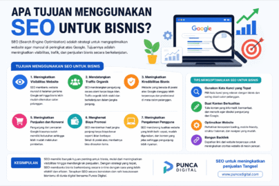 Pelajari apa tujuan menggunakan SEO untuk bisnis dan cara meningkatkan visibilitas .