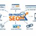 website-berkualitas-untuk-kebutuhan-bisnis