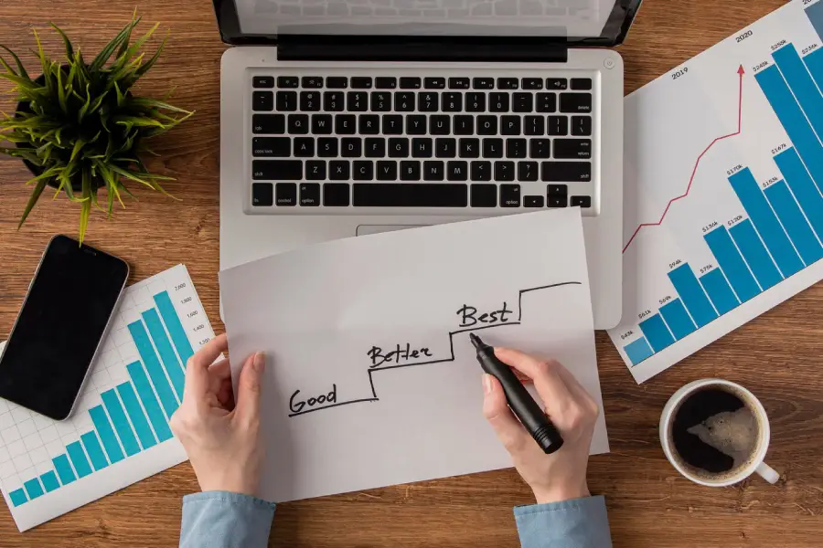 evaluasi strategi bisnis