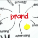 Strategi Penguatan Sinyal Brand Bisnis
