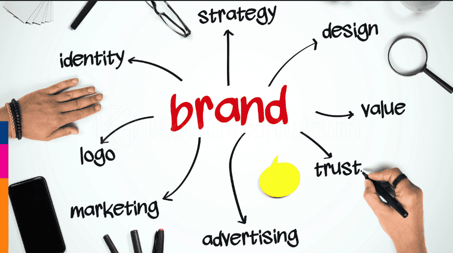 Strategi Penguatan Sinyal Brand Bisnis