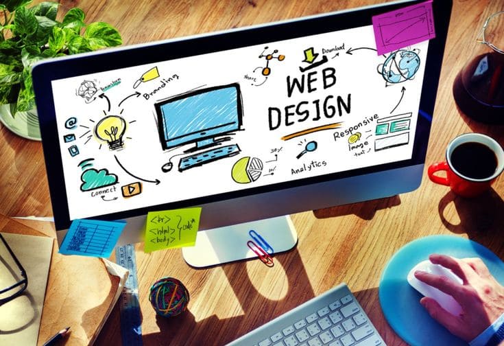 Pengaruh Website terhadap Citra Bisnis